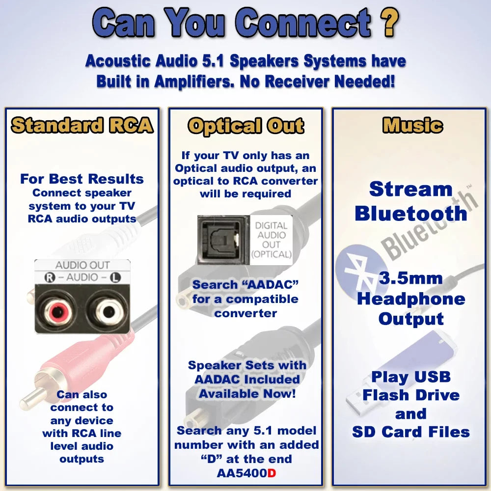 and Extension System AA5171 Acoustic Theater FM Bluetooth Speaker 4 Audio with Cables 5.1 Home