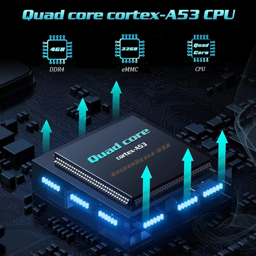 Cable, 2024 Android Card, 64GB vSeeBox WiFi RAM, 8K Setup 11, Backlit USB 64GB 4GB - Extender, Keyboard, Max Bundle Pro HDMI New Drive, Storage Remote 32GB with Guide TF Detailed Control,