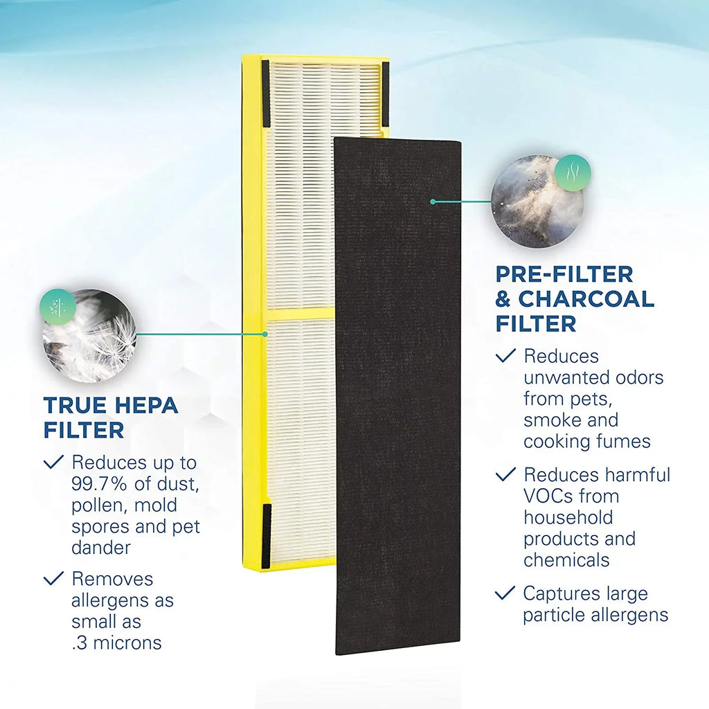 and Filter GENUINE 1-Pack Germ AC4825DLX, Guardian Air AC4825, AC4300BPTCA, AC4900CA, Purifier Replacement B CDAP4500BCA, More, AC4850PT, for CDAP4500WCA HEPA FLT4825 GermGuardian