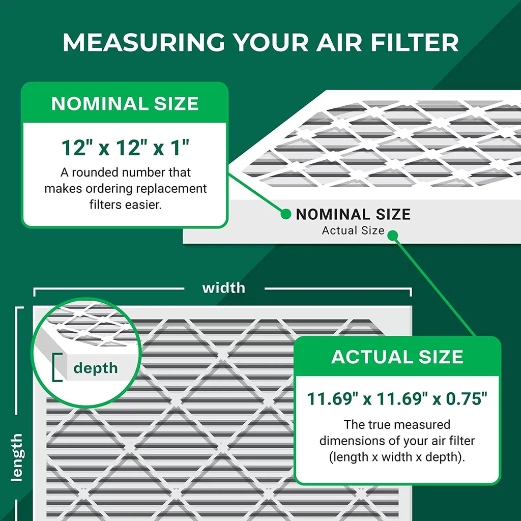 13 Air MERV Filters HVAC (4-Pack) 12x12x1 Filterbuy Furnace AC Pleated