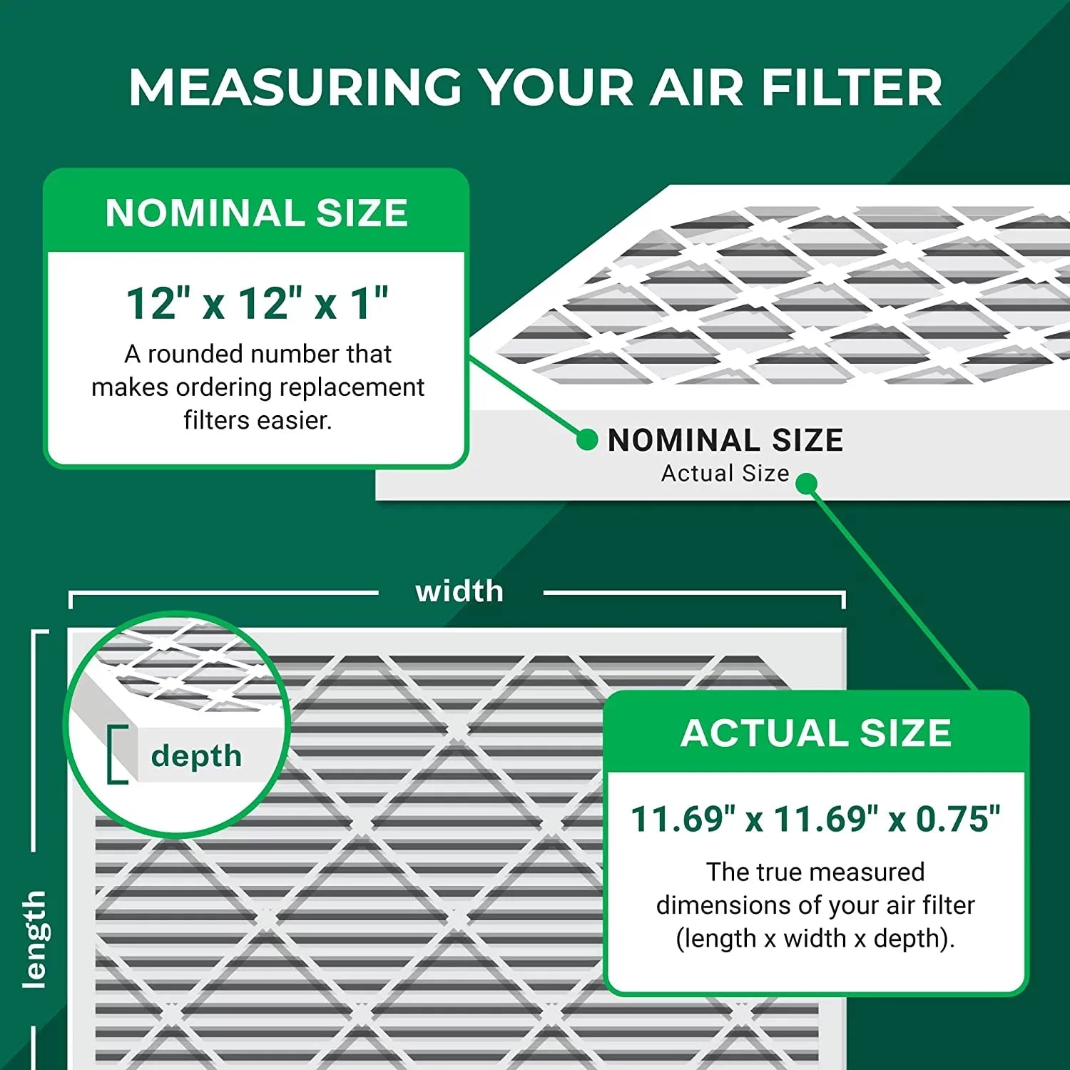 13 Air MERV Filters HVAC (4-Pack) 12x12x1 Filterbuy Furnace AC Pleated