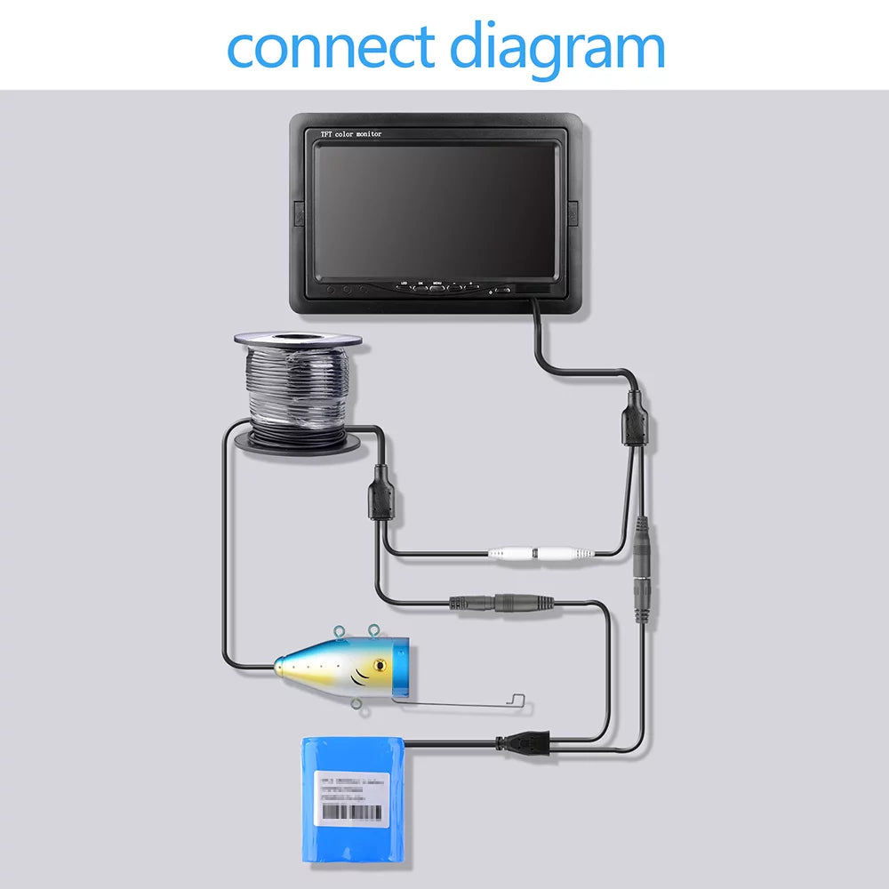 Camera Color Camera Sea Camera Vifaleno Fishing Lcd Irfora Kit,Camera Camera With Ice Color Qisuo Ip68 7'' Color With Eryue And Lake Waterproof Cable Underwater With 7inch 30m Camera
