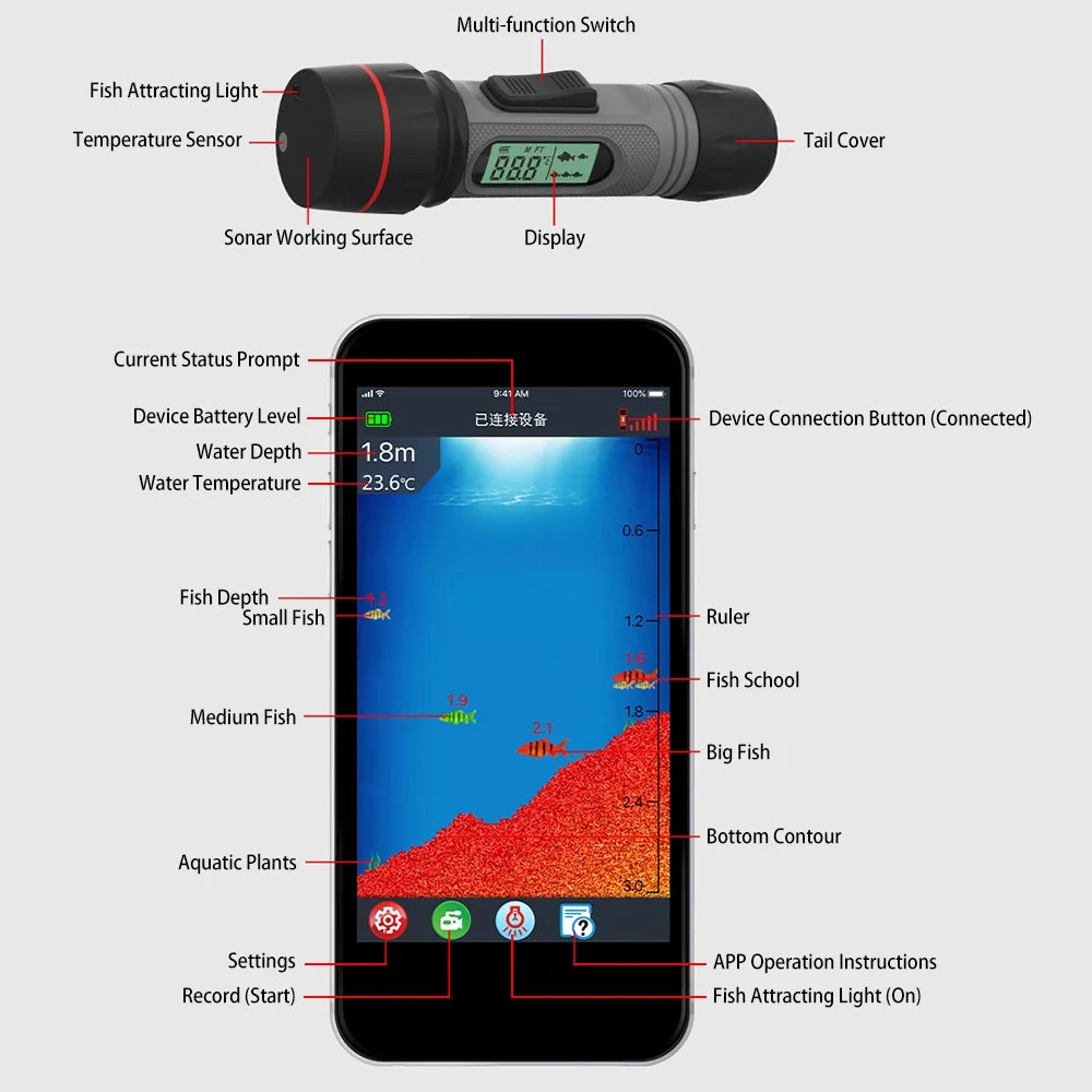 Handheld Fish Fish Waterproof Fish Handheld Sonar Fish Sonar Fish Erchang Sonar camera,Waterproof Fish Fish Fish Sonar Waterproof Undersea Ice Handheld