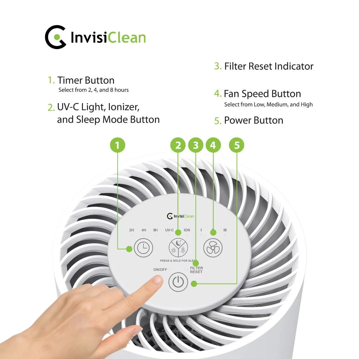 Purifier Air 5 InvisiClean Stella in 1