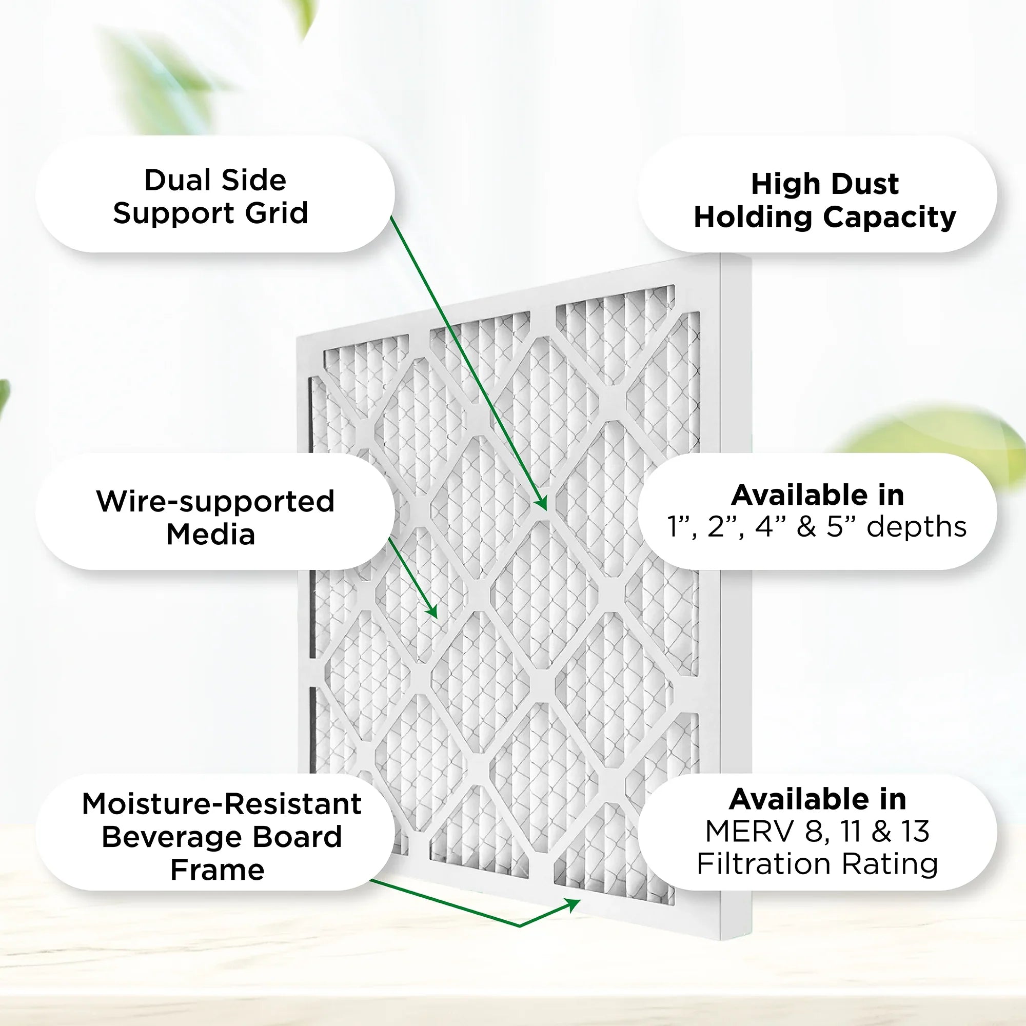 Size: Air 2" Furnace MERV 11, 23-3/8 6. 1000 24x24x2 AC Filters MPR Actual Quantity by 23-3/8 x 1-3/4 Pamlico. x Pleated