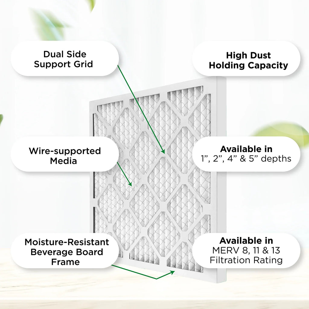 1" Furnace 20x20x1 Actual Air AC of 1000 Pleated MPR 3/4 Size: 12. x x Filters by Case 19-1/2 MERV Pamlico. 19-1/2 11,