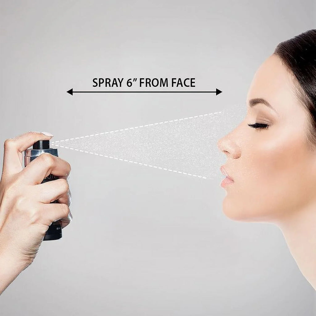 LUMINESS Makeup Airbrush Spray Sealant