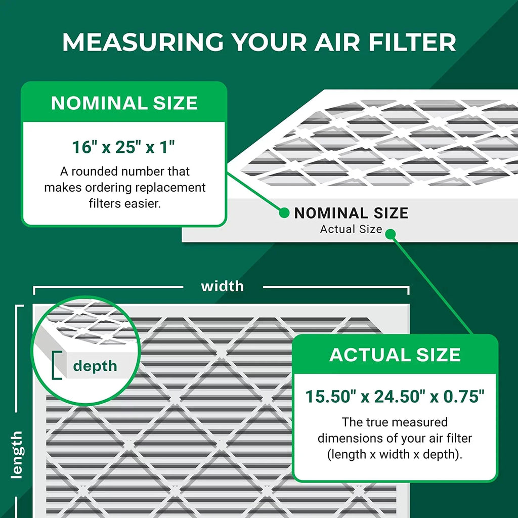 MERV 16x25x1 AC Filters (4-Pack) Air HVAC Filterbuy 13 Furnace Pleated