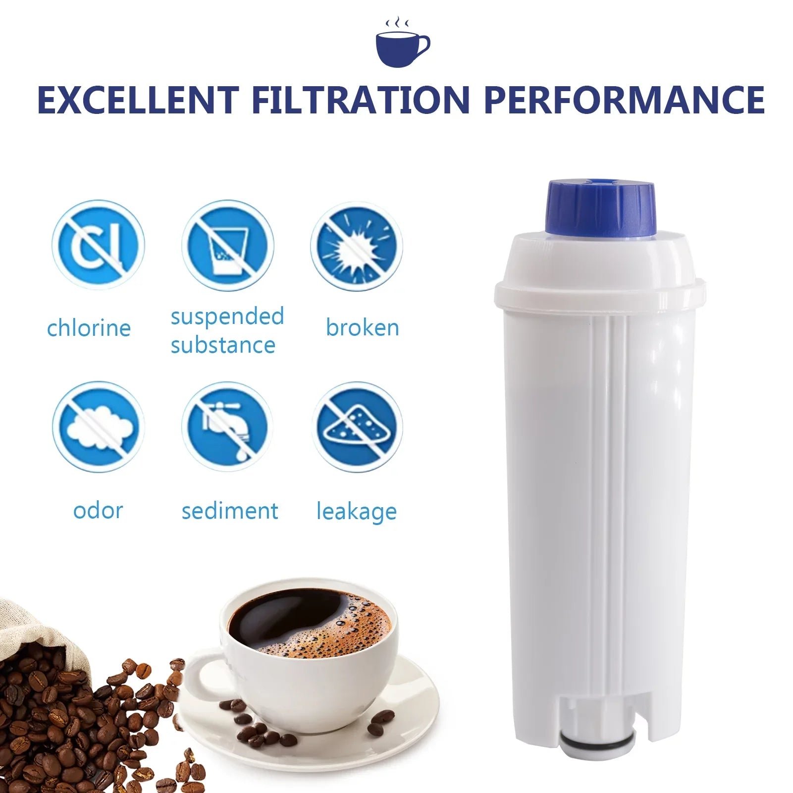 Maker Filter Compatible C002 4Pcs Replacement Machine Coffee Coffee Maker Replacement Coffee Machine Delonghi Coffee Filter DSL with for Filter Accessory Cartridge Filter