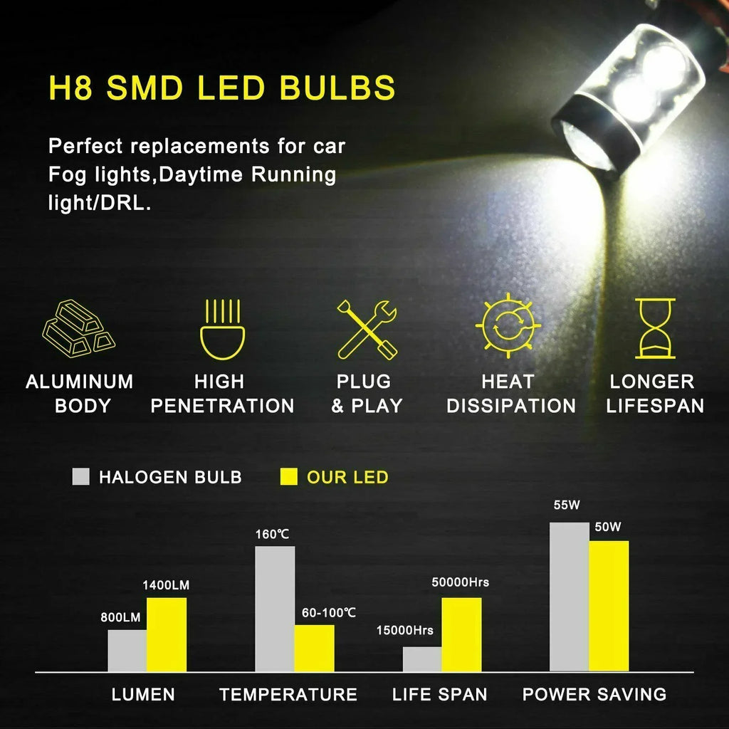 Mazda SKN D4S Bulbs Fog Lights 2018 for HID 4pcs Headlight CX-5 Led H11 H8