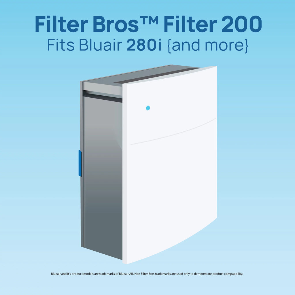 Particle Series Classic Replacement 280i, BA-200 Slim 200/300 Classic HEPA Filter For 203, BLUEAIR Filter Bros Compatible 205, 270E, With