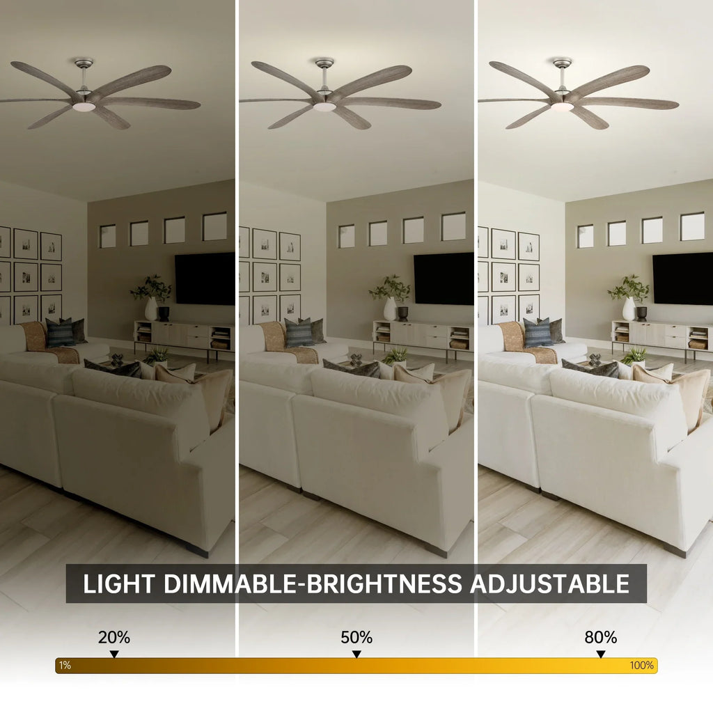 Light Motor and Nickel with Fan Remote Driftwood 72-inch Ceiling 6-Blade Uncle Parrot DC