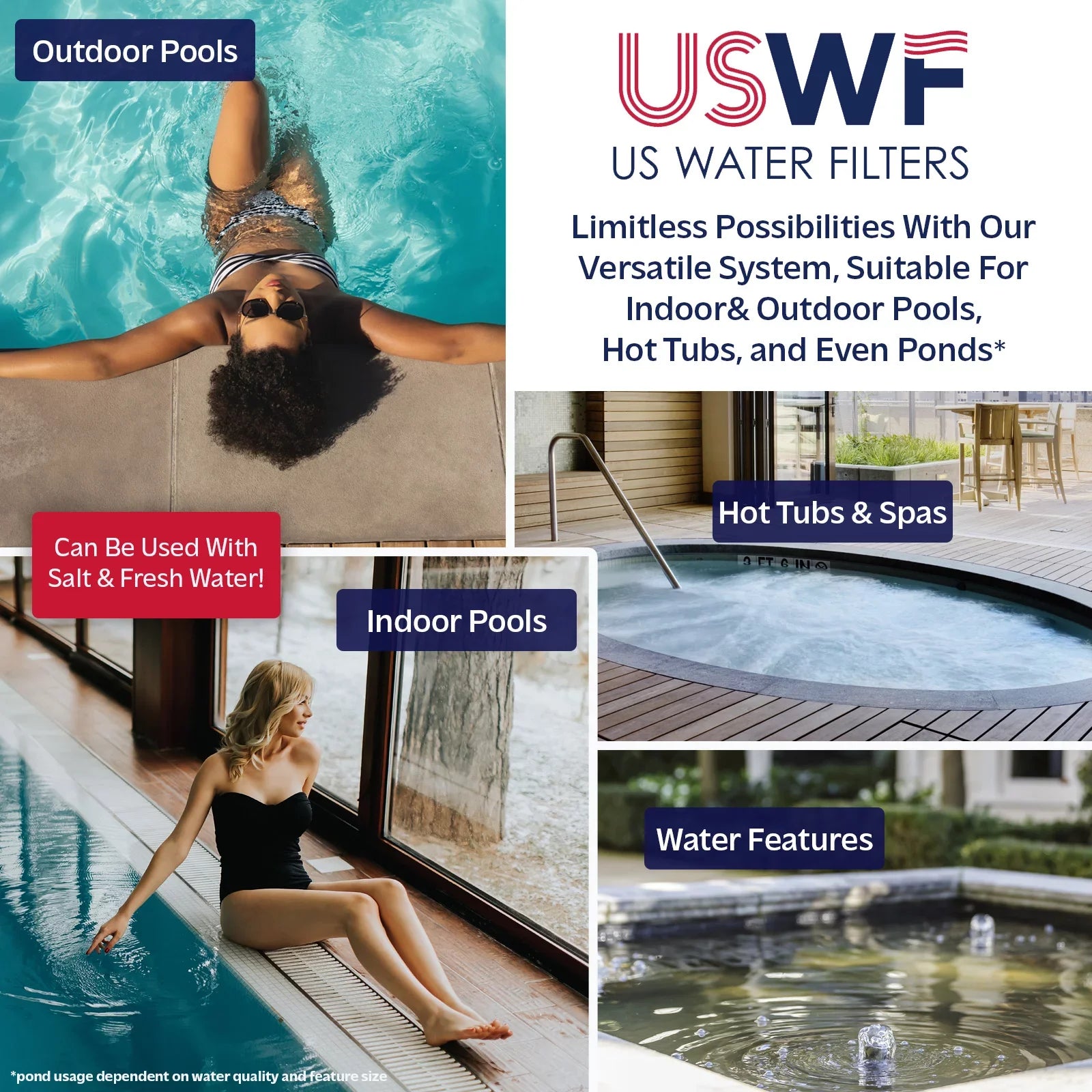 for Water Quartz Replacement Light Sleeve Ultraviolet US RQ950 Sterilizer Filters USWF H4-PL Pool