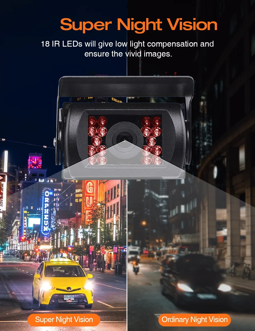 Cam Camping Back Waterproof IR RVs Kit, Night LCD Camera Backup Reverse Vision with Vans, IP67 TOGUARD Cars, 7’’ up Monitor Rear Night Vision Rearview with Trucks, CA711 for View