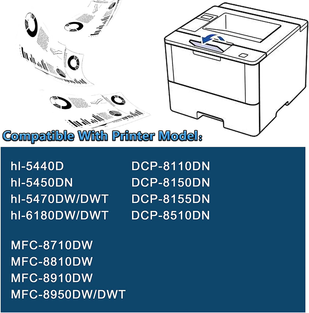 DCP8110DN MFC8710DW 8810DW Printer DR720 Drum Compatible hl5450DN Brother Drum Toner Not for Replacement PackBlack Unit 1 8910DW Unit 5470DWDWT Included 8150DN DR720