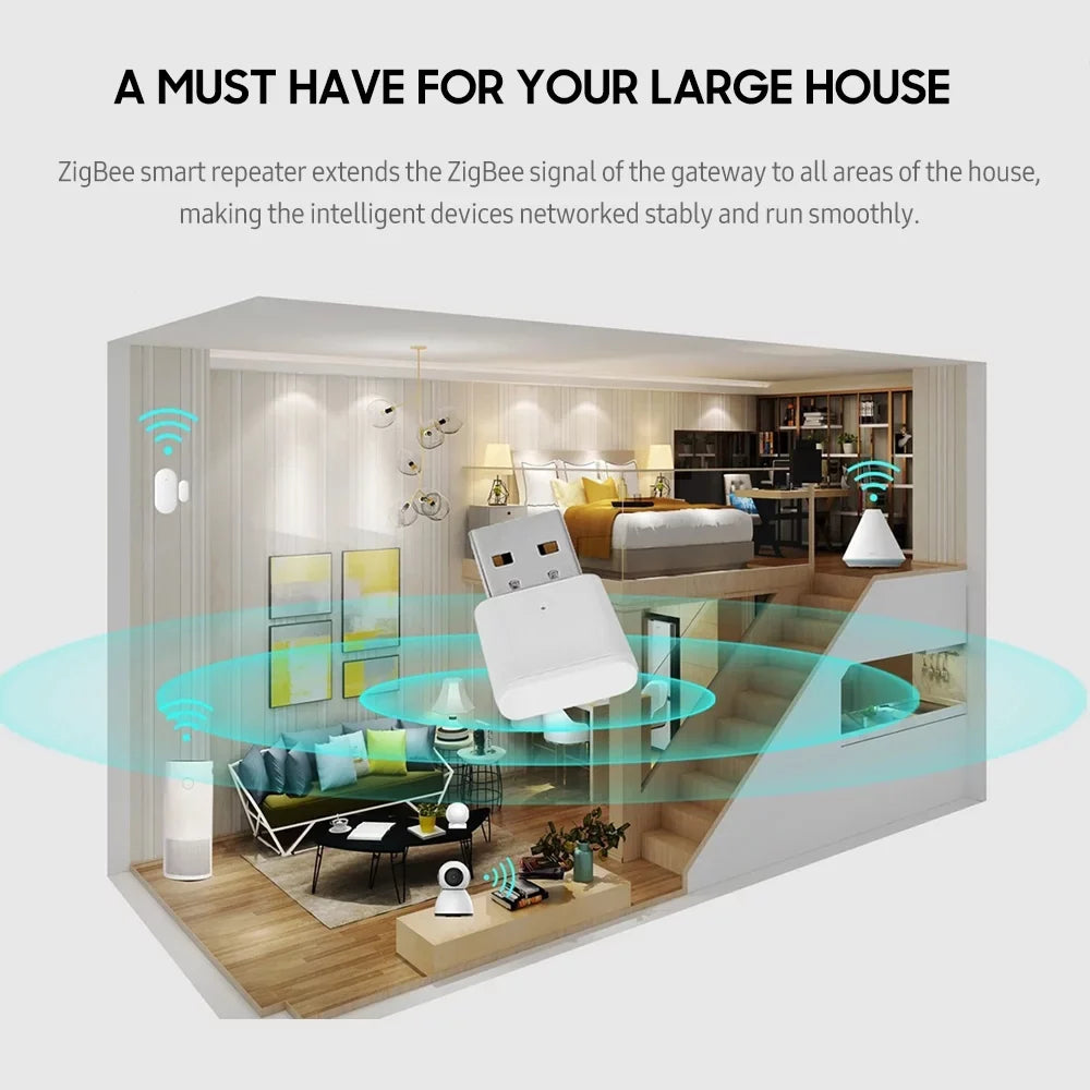 Size Signal Size Indoors Outdoors Indoors Shinysix Extender,Hub