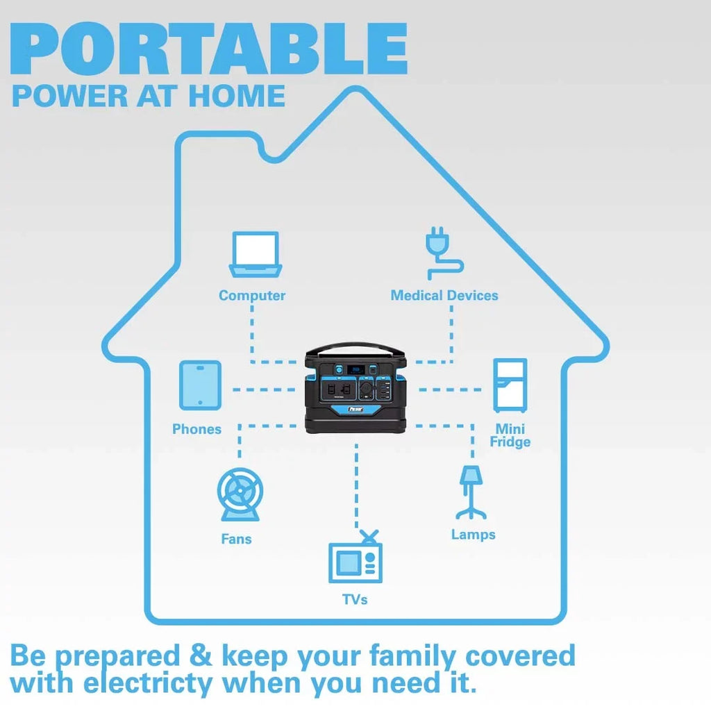 LCD Wireless Pad 500 Pulsar Power Capacity) and Watt Portable Station with Lithium-Ion Charging Display (518Wh