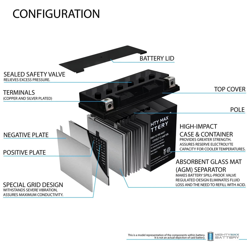 R, - YTX14-BS GT, BMW Replaces 3Pack GS, 07, Battery F800ST 17-18 ADV