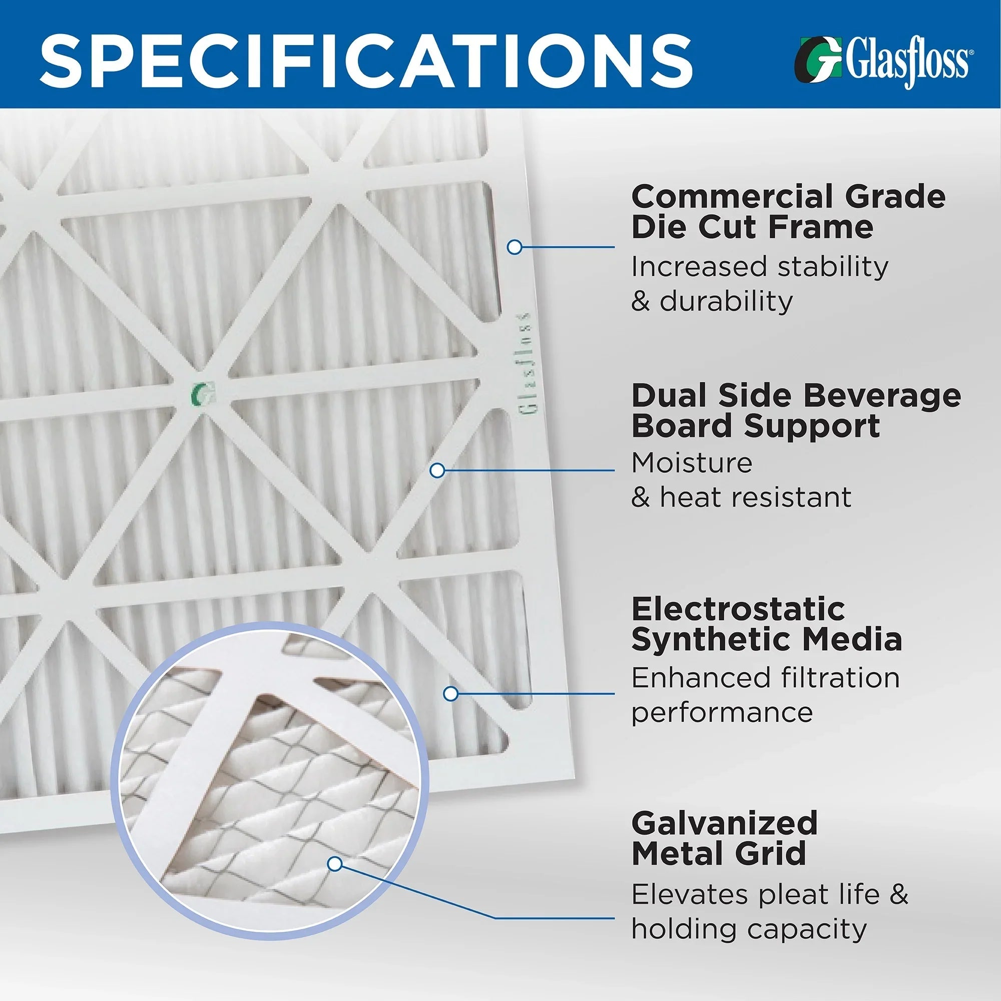 Furnace 16x20x1 AC Air Industries. Pleated Glasfloss MERV 13 Pack by 6 Filters
