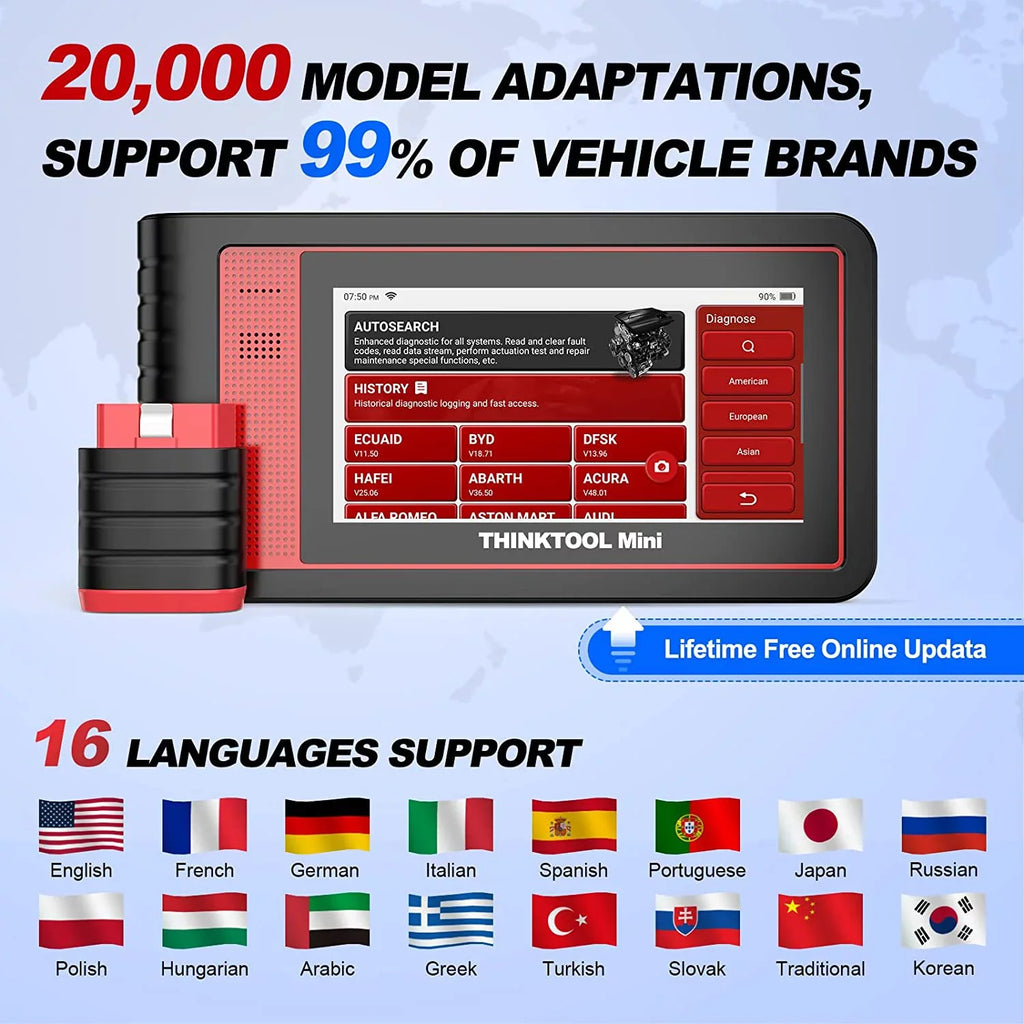 for Car Diagnostic Tool All SGW Scan Services THINKCAR AutoAuth OE-Level Diagnostic FCA Systems 28+