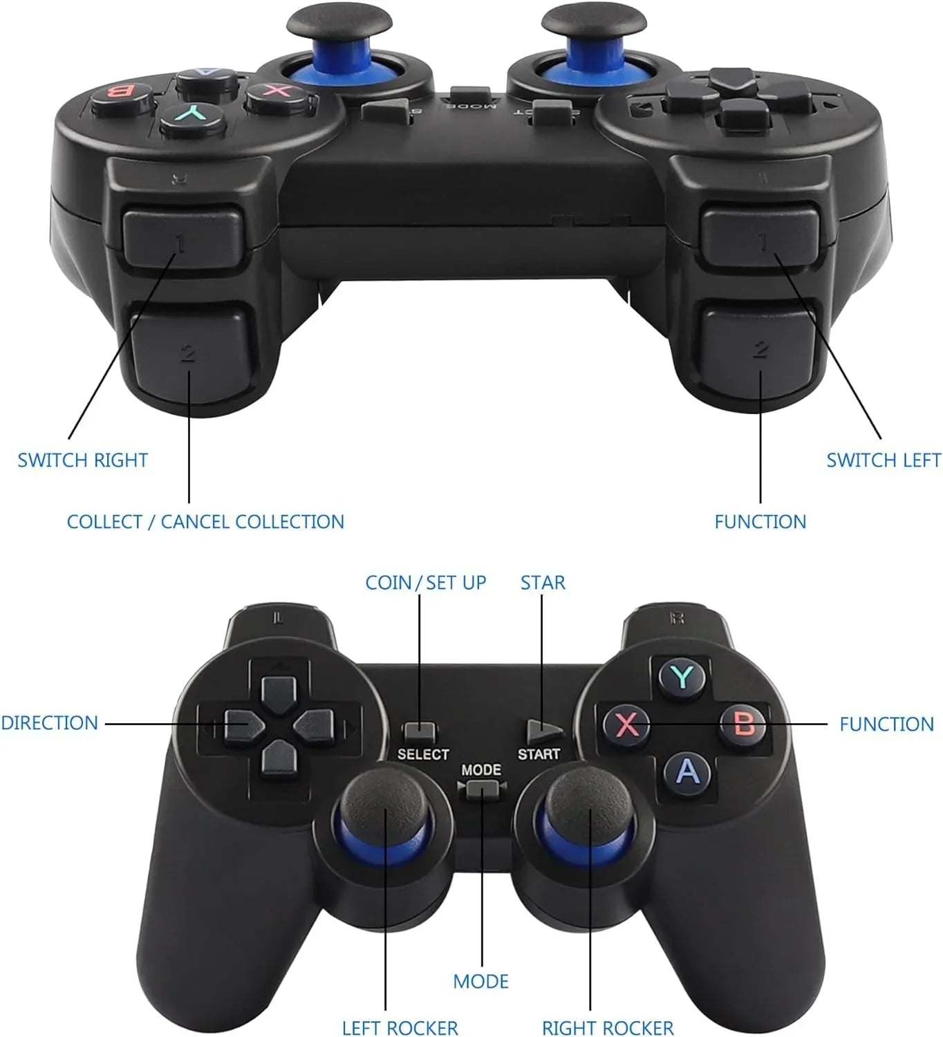 Game (64G) Wireless Retro Built Video Retro 9 Output Plug HD Play Emulators, in Console and 10000+ Stick,Wireless with Stick Game Game 2.4GHz 4K Games, Controllers
