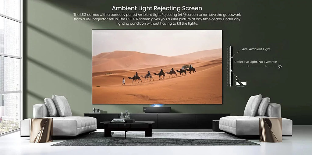 Coverage 100-inch with Additional Ultra Hisense Epic TV 100L5G by Protect (2022) Throw Year Laser ALR 4K Screen 2 with TV Short Android