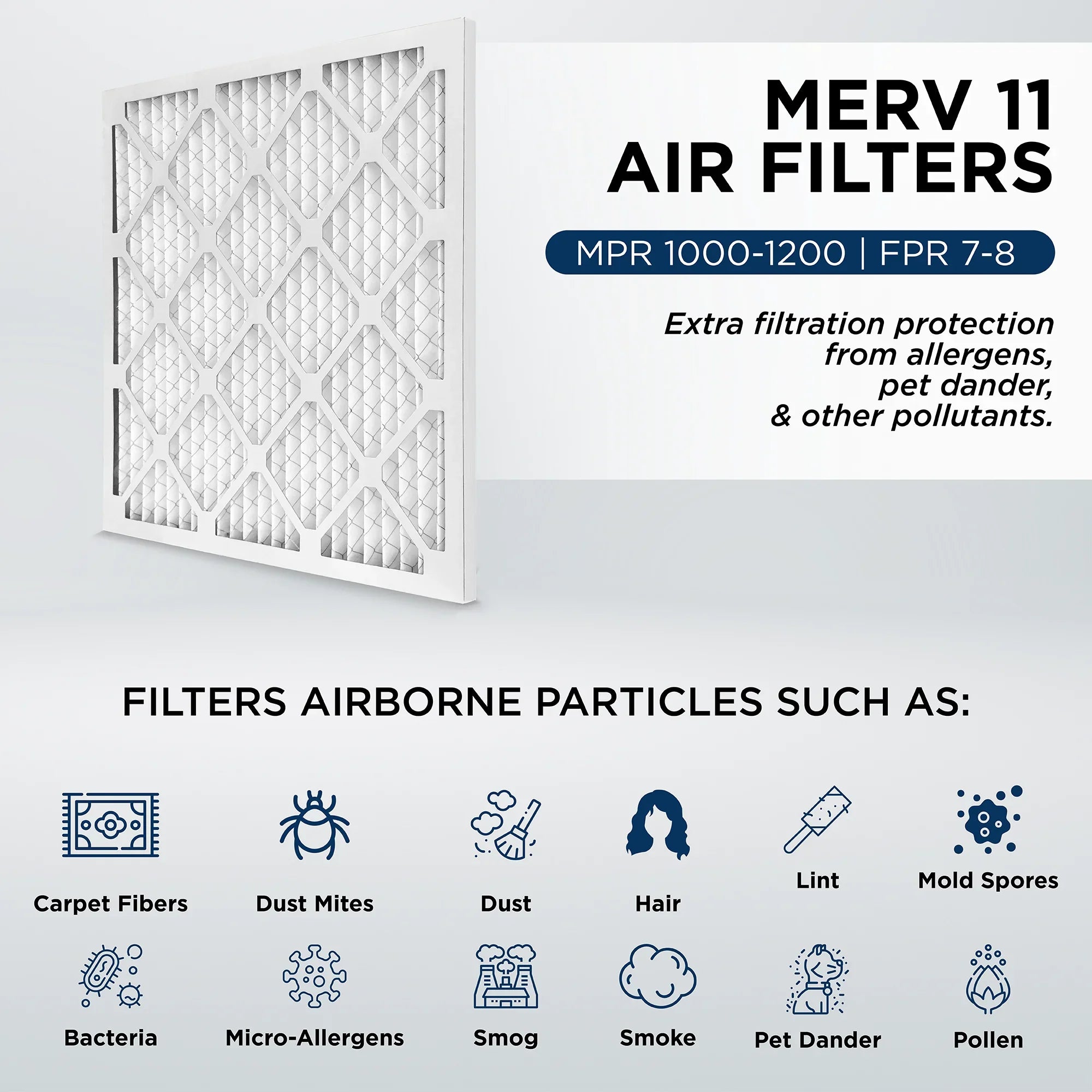 1" Furnace 20x20x1 Actual Air AC of 1000 Pleated MPR 3/4 Size: 12. x x Filters by Case 19-1/2 MERV Pamlico. 19-1/2 11,