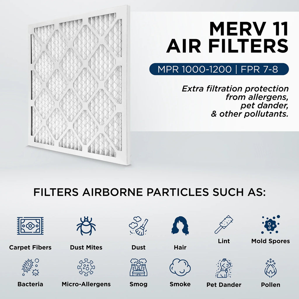 Size: Air 2" Furnace MERV 11, 23-3/8 6. 1000 24x24x2 AC Filters MPR Actual Quantity by 23-3/8 x 1-3/4 Pamlico. x Pleated