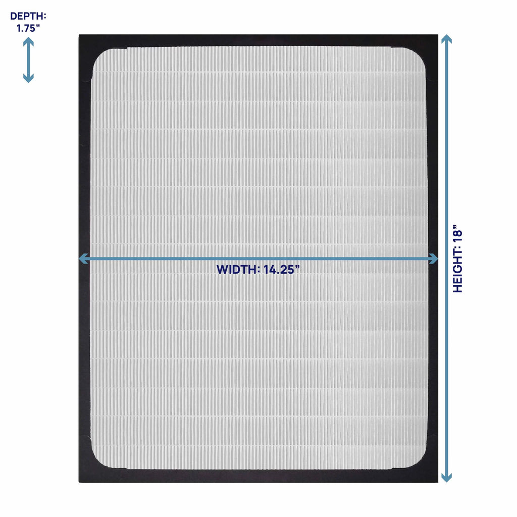 Particle Series Classic Replacement 280i, BA-200 Slim 200/300 Classic HEPA Filter For 203, BLUEAIR Filter Bros Compatible 205, 270E, With