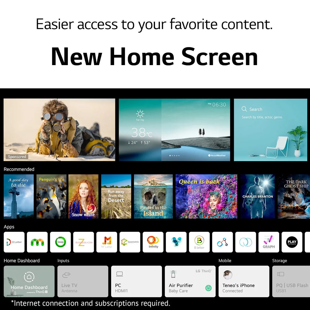NanoCell HD (2021) ThinQA LG TV Series Ultra 65NANO90UPA 65" 4K with Smart 90 AI