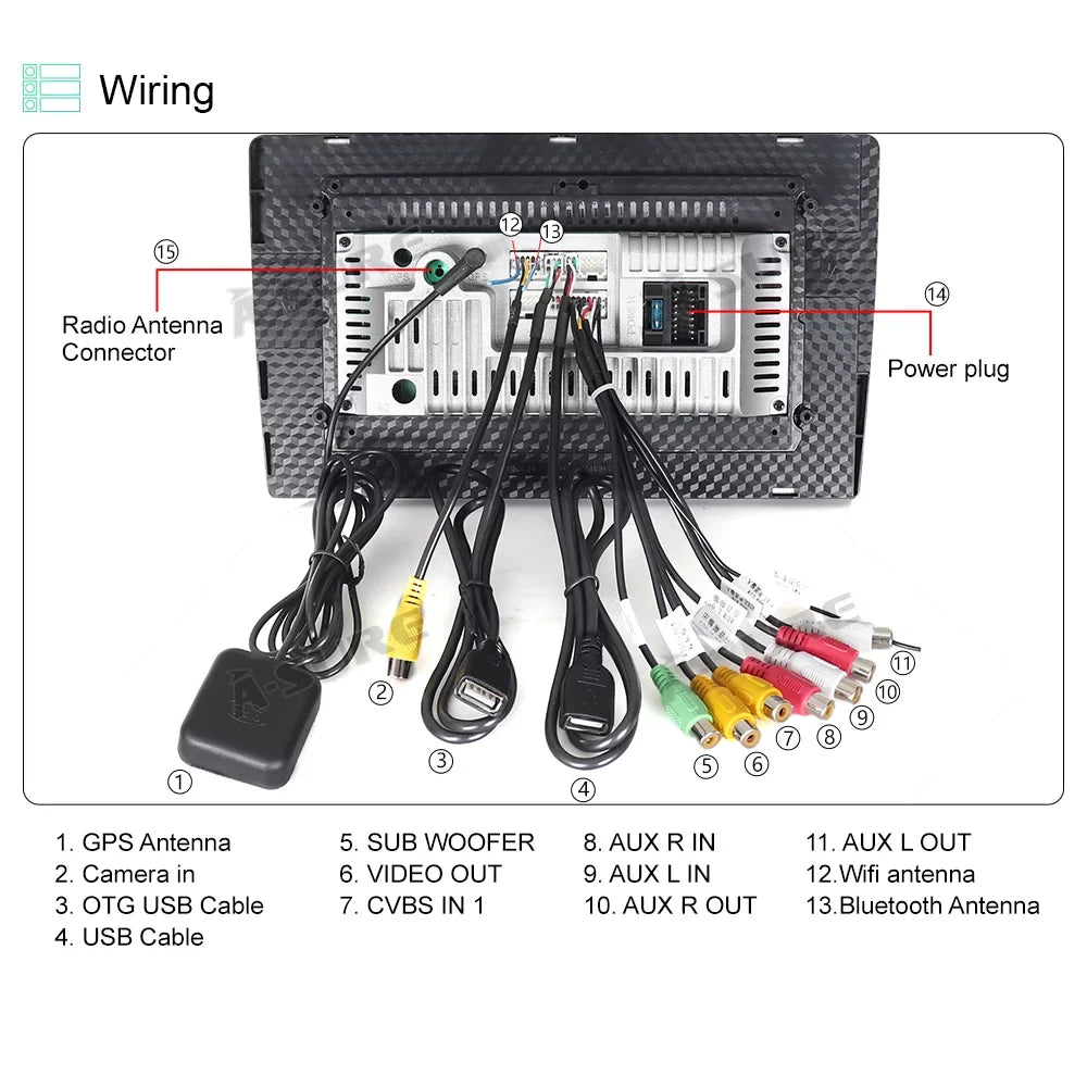 Sonata for CarPlay Srereo Hyundai Wireless 2+32G 11 Player 2001-2005 Car Android