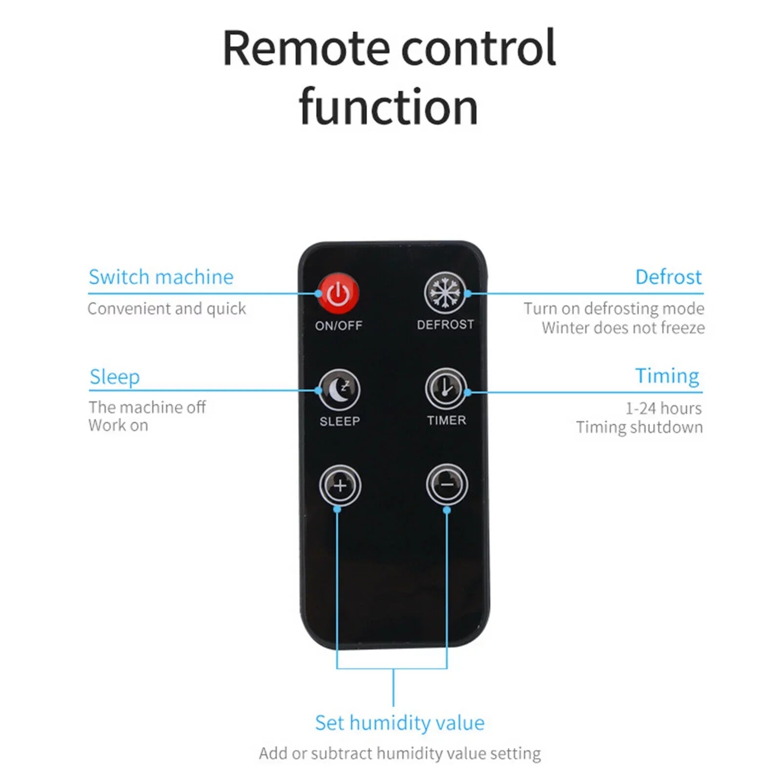 Remote Control Moisture Home White with Fichiouy Mini Air Absorber 500ml Dryer Dehumidifier Portable Mute