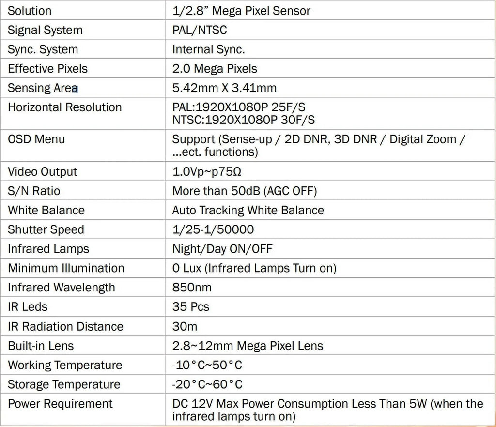 LED IR Camera Eyemax HD-TVI 1080p TIV-132V-W Vandal DC 2.8-12mm, 12V 35 DOME IR
