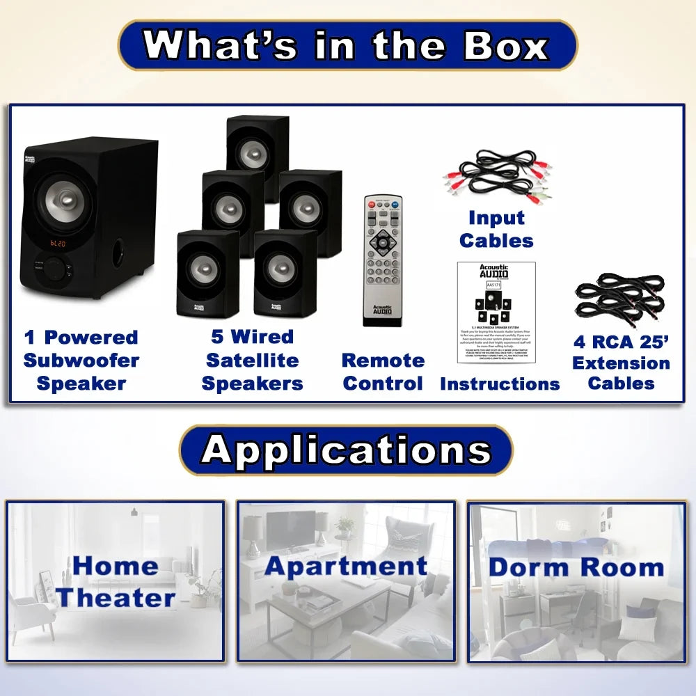 and Extension System AA5171 Acoustic Theater FM Bluetooth Speaker 4 Audio with Cables 5.1 Home