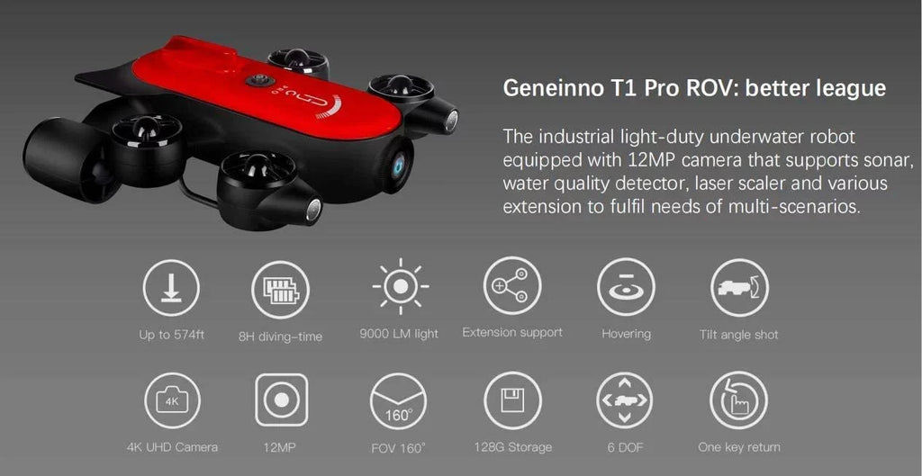 Real-time 200M Drone Professional 4K Pro with Titan ROV T1 Control Robot Remote Camera Steaming Underwater