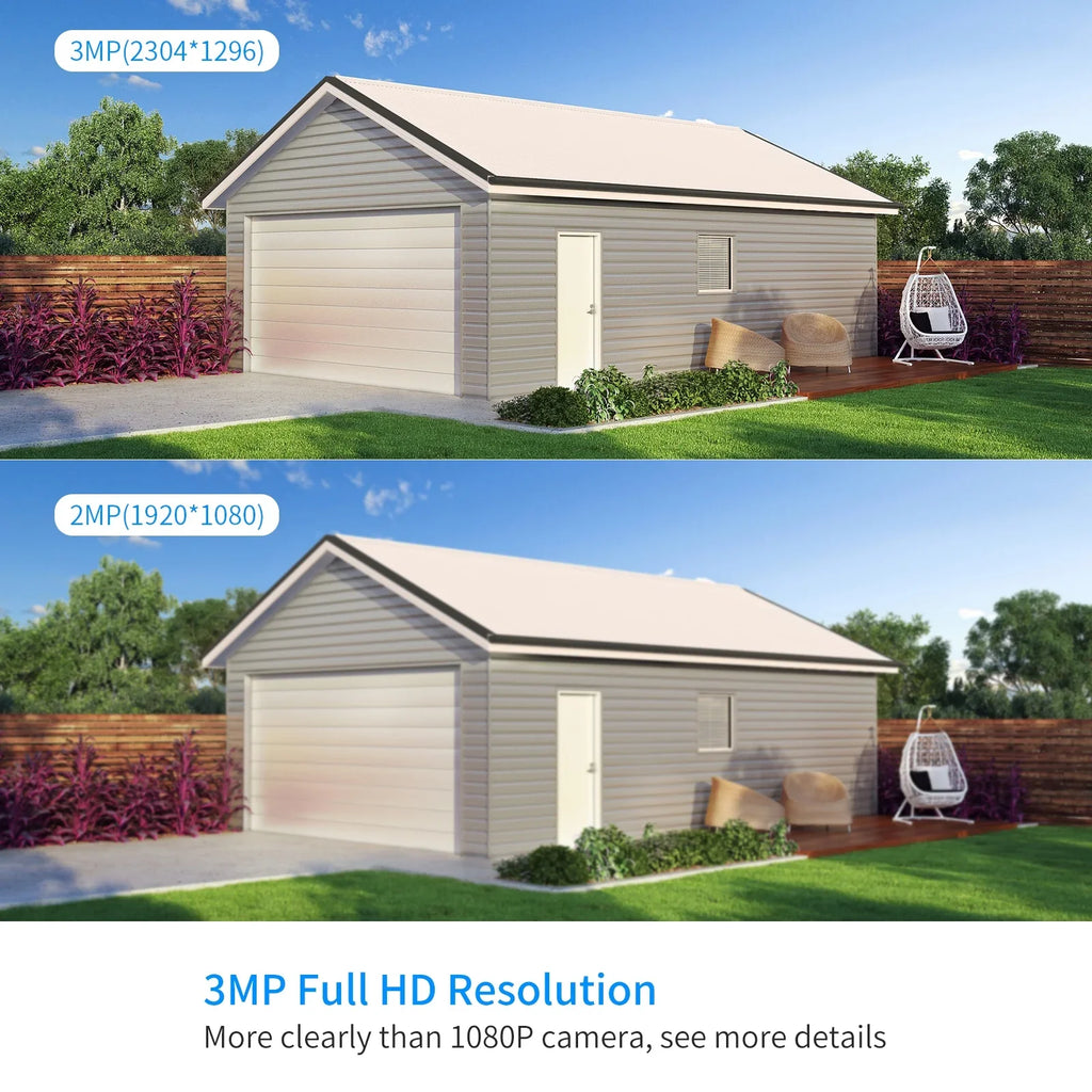 Security for 3MP System Wifi Remote Camera Camera 4Pcs Hard View, Security 12.1" (Supports Cameras Wireless Wi-Fi) Monitor, Only 2.4Ghz Hiseeu with Recording Home Security Drive, and 3TB System