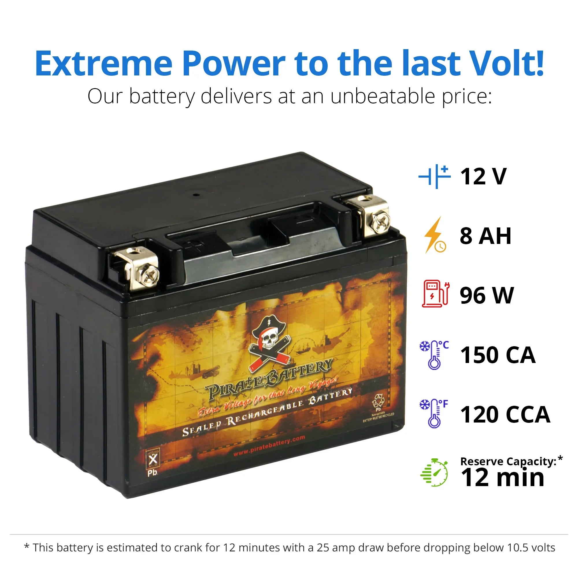 Battery Ytx9-Bs Bandit 2002 Battery Motorcycle Gsf600S Pirate 600Cc for Suzuki