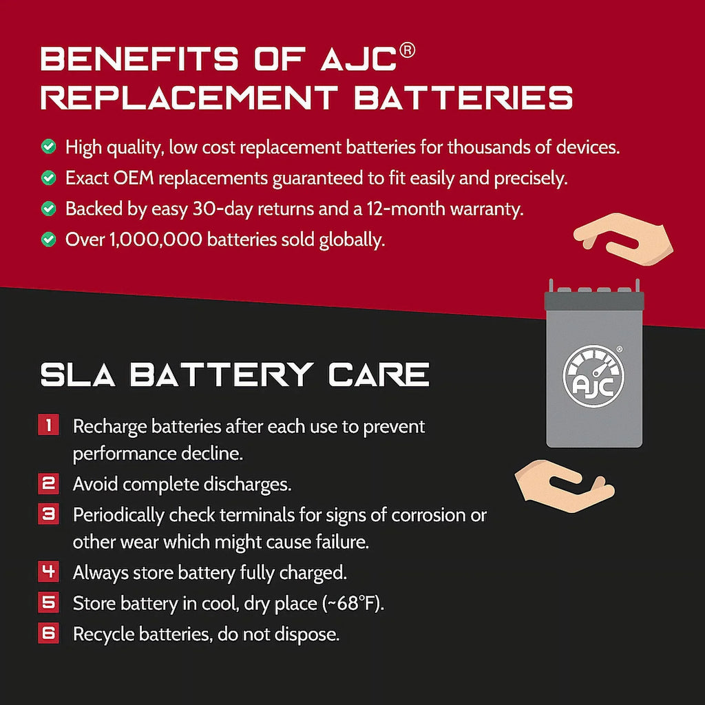 Battery Replacement with (1999) Personal SLX Watercraft AJC Polaris Compatible Battery 1050 1050CC