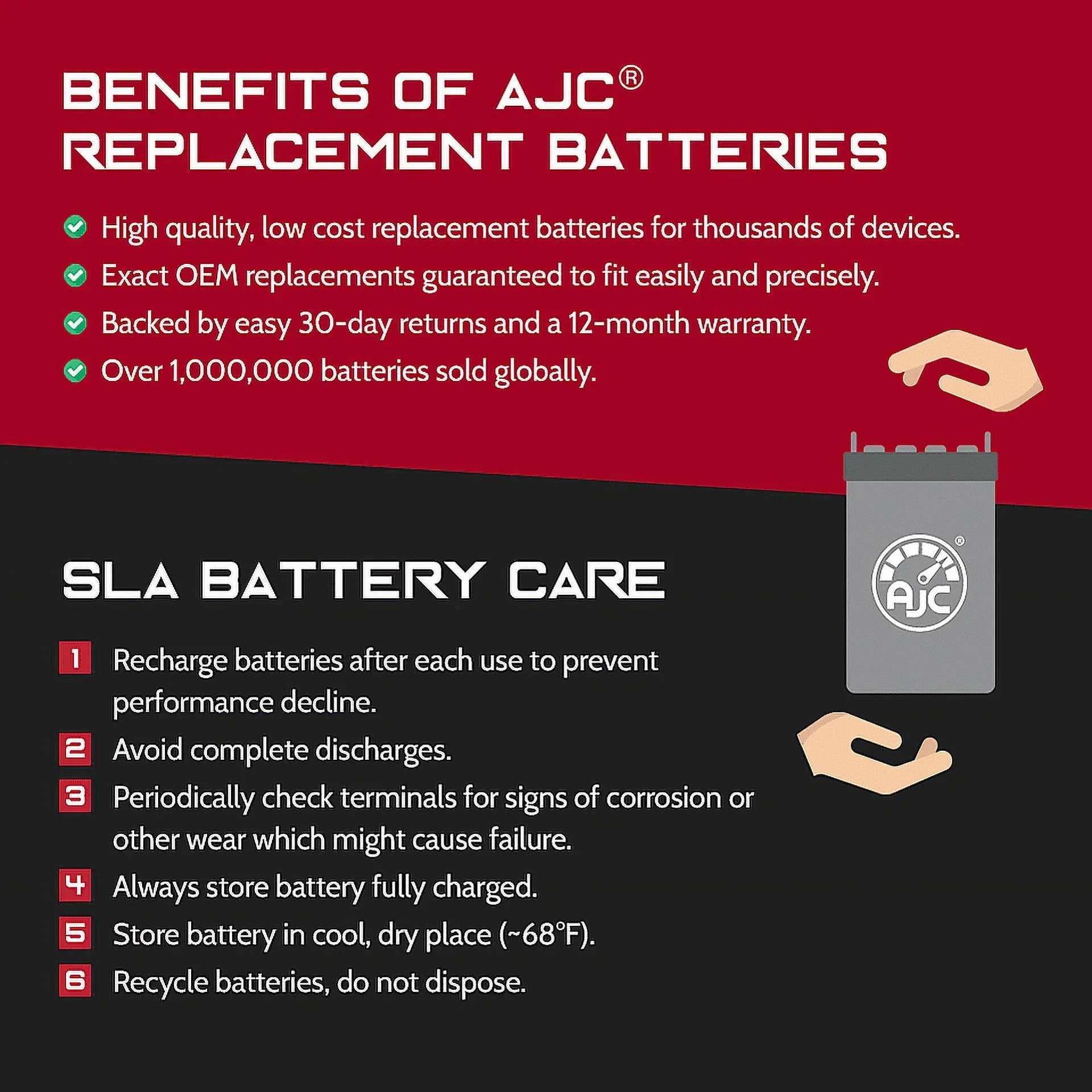 Battery Replacement with (1999) Personal SLX Watercraft AJC Polaris Compatible Battery 1050 1050CC