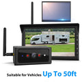 Camera Wireless RV Solar Campervans, Systems, Back 7" Backup Auto-Vox Reverse Camera Rear Monitor Camera Trailer for View Channel Up 2