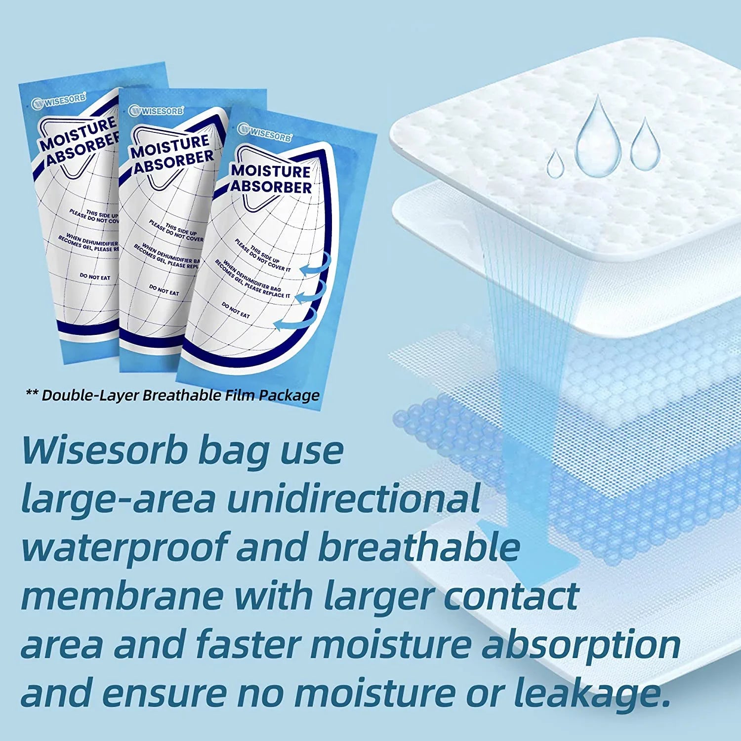 Packets Perfect Packs Basements, Rvs, for Closet Packing Premium Moisture Bags Dehumidifier for Humidity Wisesorb 25 Absorbers, 30 Granule Bathrooms, Gram White Tyvek