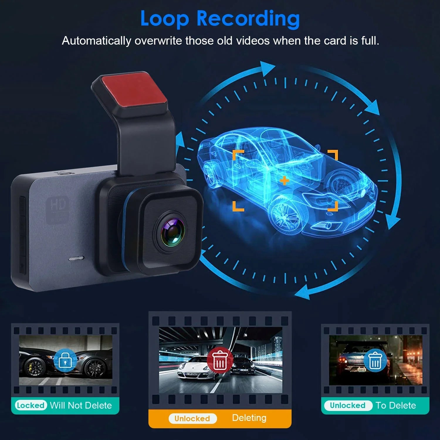 Driving Lens Cam, Parking 1080P DVR Vehicle Car iMounTEK Universal WiFi Recorder, Dual Dash Night GPS with G-Sensor Control APP Vision Monitor Motion Detection