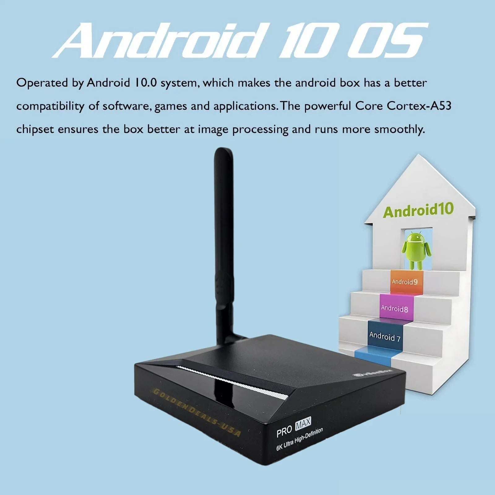 Cable, 2024 Android Card, 64GB vSeeBox WiFi RAM, 8K Setup 11, Backlit USB 64GB 4GB - Extender, Keyboard, Max Bundle Pro HDMI New Drive, Storage Remote 32GB with Guide TF Detailed Control,