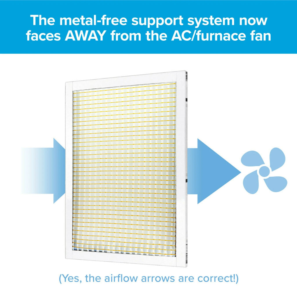 Reduction, MPR Filters Filtrete 10, 800 Filter, Particle 4 Air 24x30x1 Micro MERV