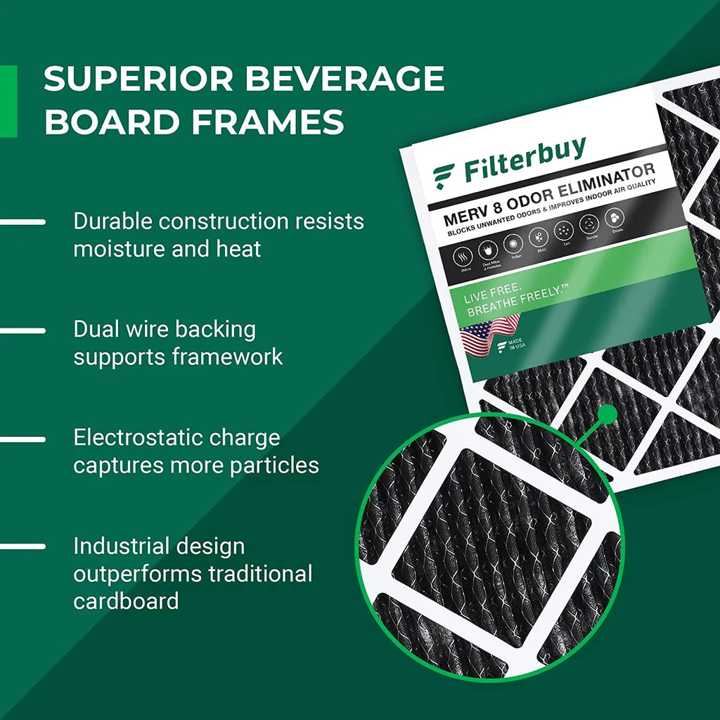 Filterbuy Filters Carbon (5-Pack) 8 15x20x1 AC MERV Furnace with Air Pleated Activated Odor Eliminator HVAC