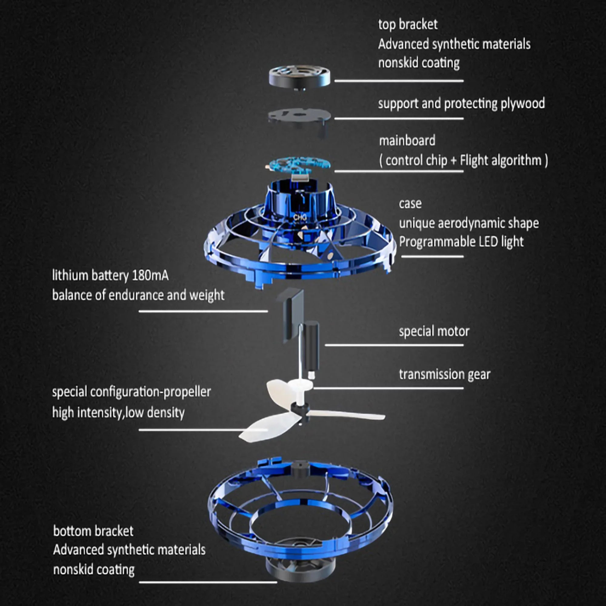 Flying Kids/Adults SAYFUT Hand Drone Operated Ball Helicopter, Boys Pack/Set Orb Girls-Black+Blue Toys Toys 2 Scoot Small Indoor or Hands for Drones Drone Easy Free