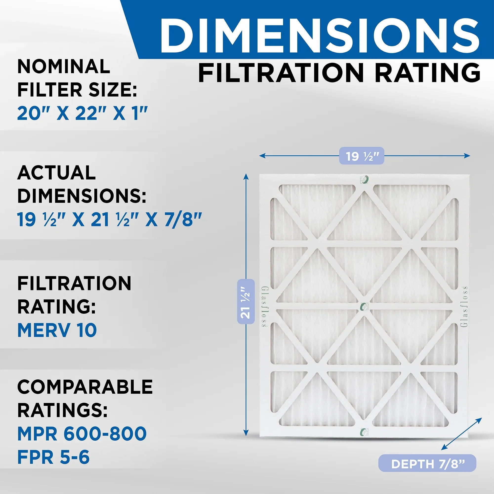 Pack of Glasfloss. 20x22x1 10 12 x Actual Pleated x Size: MERV by Air Filters 19-1/2 21-7/8 7/8