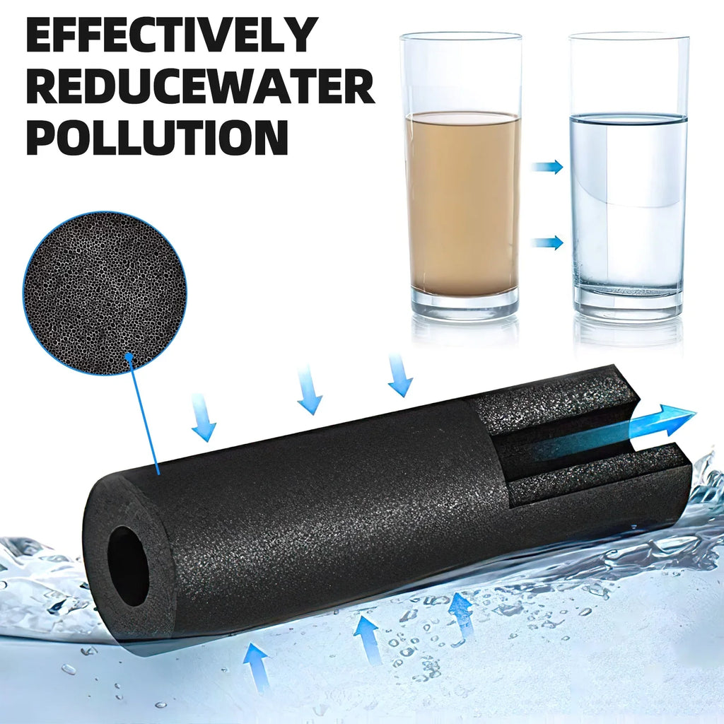 Filter, Pure RWF1500A Ice Tier1 Pack for 6 APF-1800, MSWF, Aquafresh AQUACREST Replacement AQF-MSWF Refrigerator GE WF282, Water of RWF1062, MSWF and Arrowpure