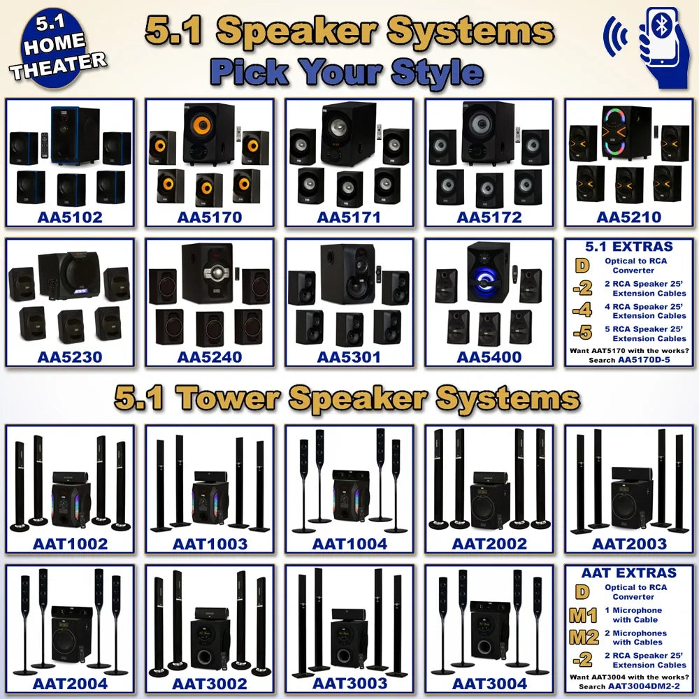 and Extension System AA5171 Acoustic Theater FM Bluetooth Speaker 4 Audio with Cables 5.1 Home