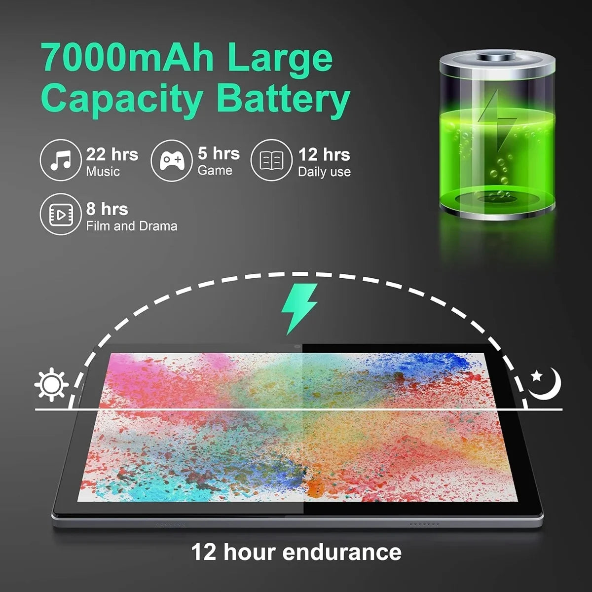 BYYBUO HD Hub, Full Your Tablet: Entertainment FM Radio, 12 Android 10.1" Bluetooth Display,